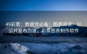 49彩票：数据党必备：图表阅读：以公开发布为准，彩票图表制作软件